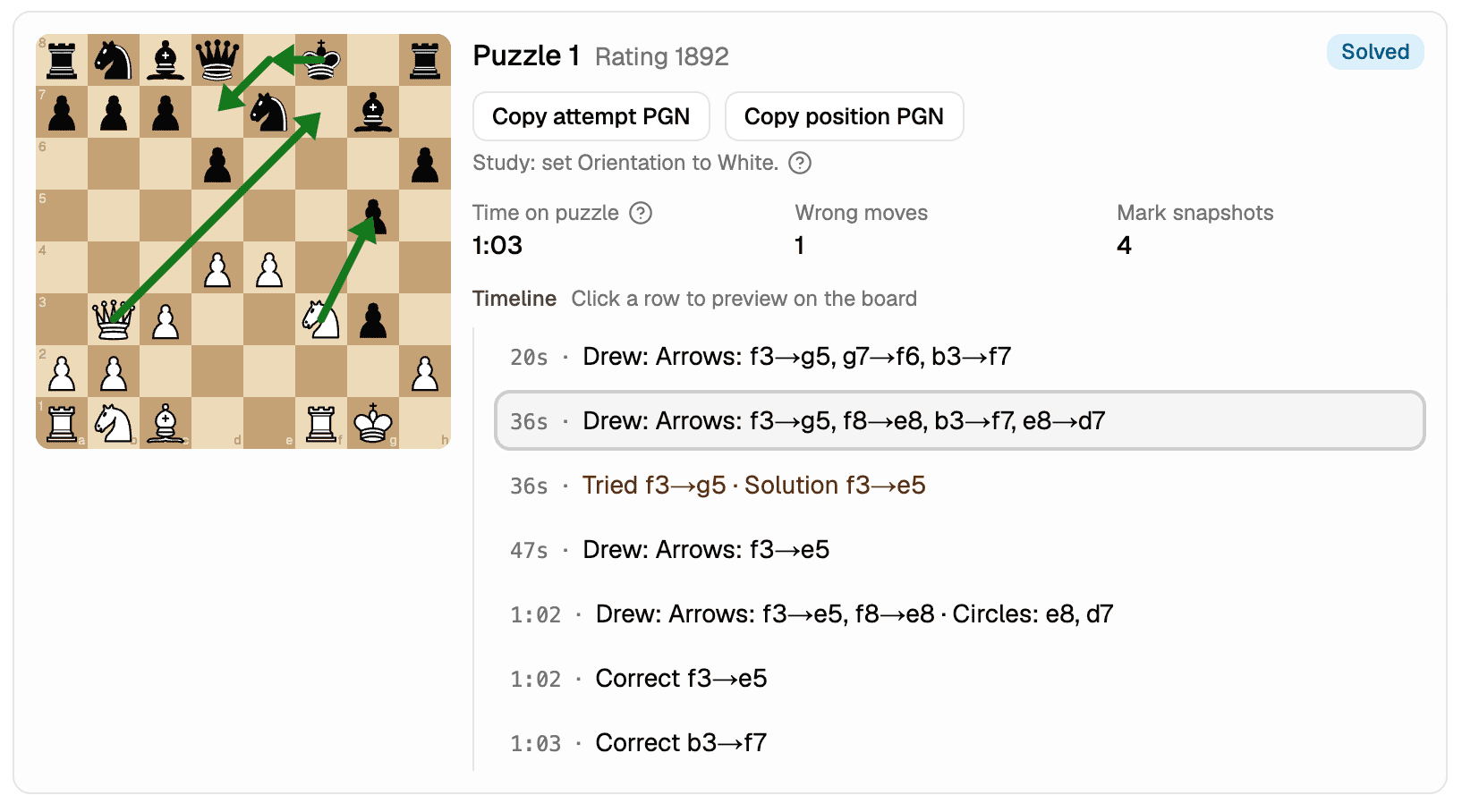 Coach homework analytics with puzzle timeline and board arrows